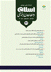 شماره 32 فصلنامه علمی ـ پژوهشی «اسلام و مطالعات اجتماعی»